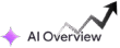 Ai Overview Labs